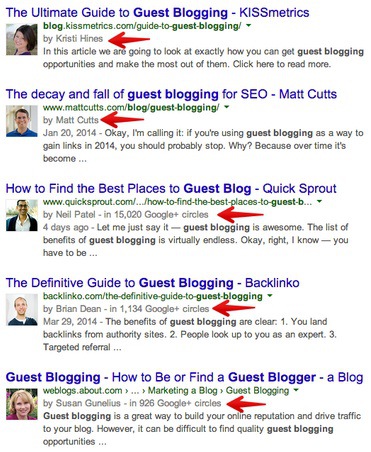 How to Identify a Bad Guest Blogging Site with Eight Questions