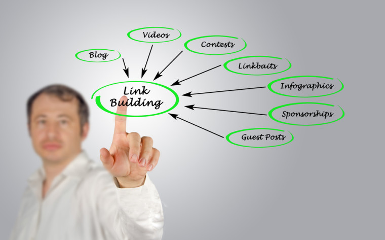 11 Ways to Build Links Through Content Marketing | SEJ