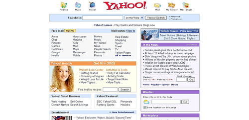 Yahoo Visual Timeline 1996-2006