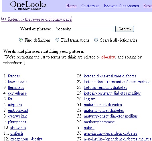 Using Reverse Dictionaries for Keyword Research