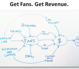 How to Get Facebook Fans: 5 Facebook Fan-Acquisition Strategies