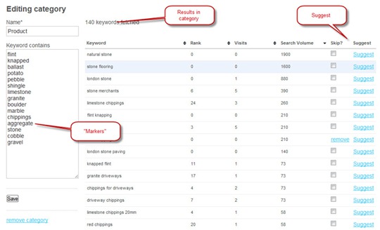 SEOgadget Keyword Tools are Now Open to Public