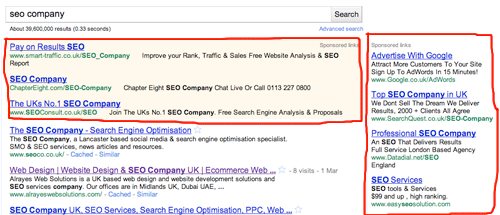 How to Successfully Create a PPC Ad