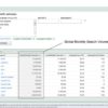 Keyword Research:  Analyzing the Important Factors that Contribute to Online Marketing Success