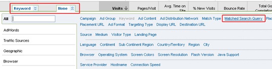 Dimension Your Keywords by Matched Search Query