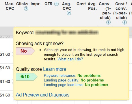 3 Often Forgotten Opportunities for A/B Testing Ad Copy