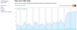 Bing Webmaster Tools Gets Yahoo&#8217;s Traffic Data