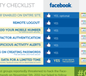 Google Vs Facebook on Privacy and Security [INFOGRAPHIC]