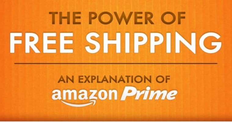 Amazon Rakes in the Money With Free Shipping [INFOGRAPHIC]