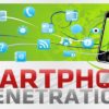 Smartphone Penetration: Japan Users Lead Way When Adapting To Mobile Technologies [INFOGRAPHIC]