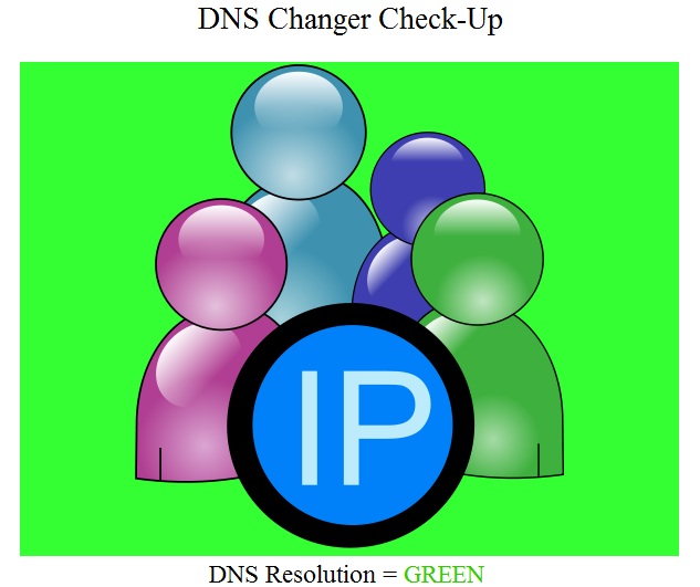 DNS Changer Malware