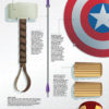 The Avengers Central – Everything You Need