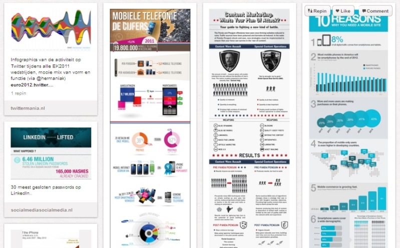 SocialMedia.nl Infographics