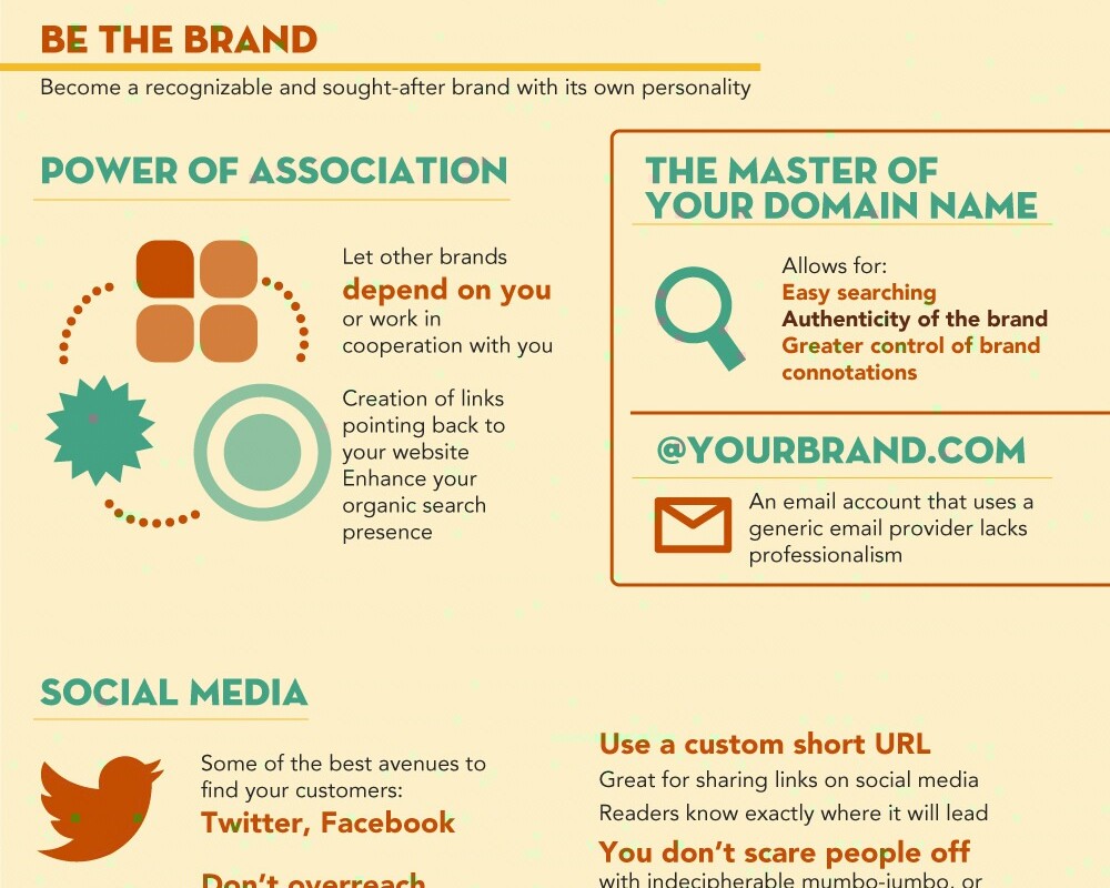 How to Effectively Build Your Brand Online