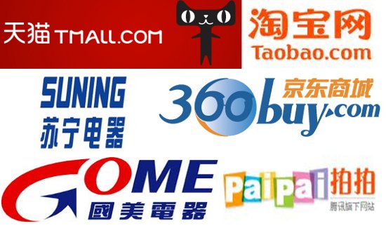 China online retailers