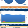 [Infographic] Search Engine Market Share November 2012