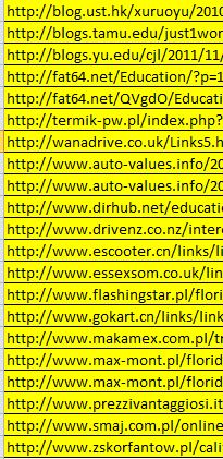 Domains from irrelevant countries show unnatural link patterns