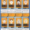 SEO Top Trumps: Know Who To Follow