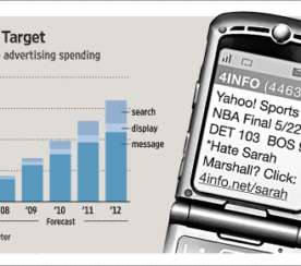 Text Message Advertising Grows in the Mobile Space