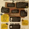 How Not to Sully Infographics with Drunkenness: Lessons in Link Building