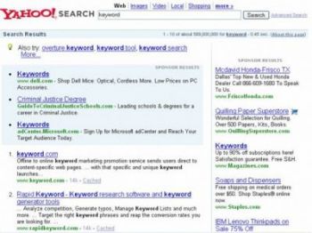 Bidding on the Term ‘Keyword’ : Common Search Marketing Mistake