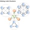 Link Building: Graph Theoretic Strategies
