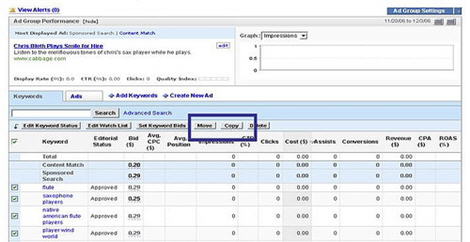 Yahoo! Search Marketing (Panama) Adds Tools For Advertisers