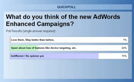 what-do-you-think-about-enhanced-campaigns