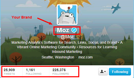 Moz  Moz  on Twitter