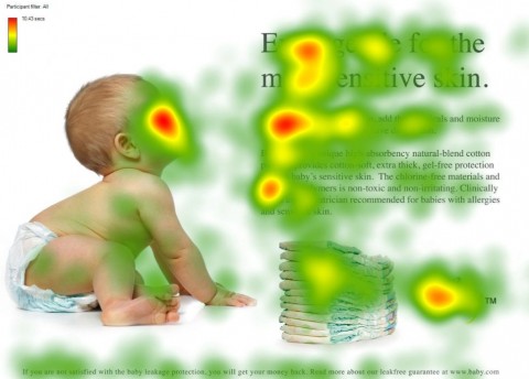 baby product eye tracking