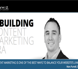 Content Marketing Strategies for Brands—An Interview with Marc Purtell