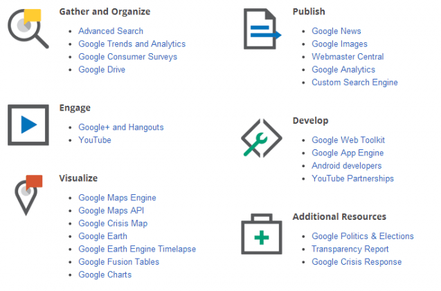 google media tools