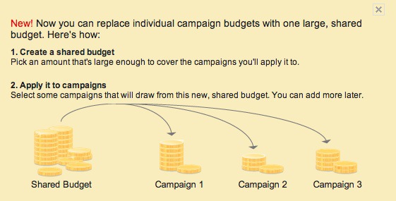 Shared Campaign Budget