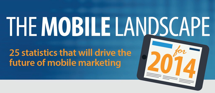 The 2014 Mobile Landscape: 25 Statistics That Will Drive The Future of Mobile Marketing [Infographic]