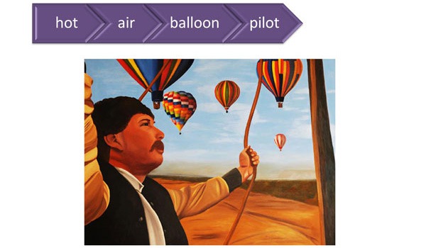 Adding The Word "Pilot" Onto "Hot Air Balloon"