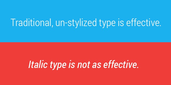 Font Style for Conversion