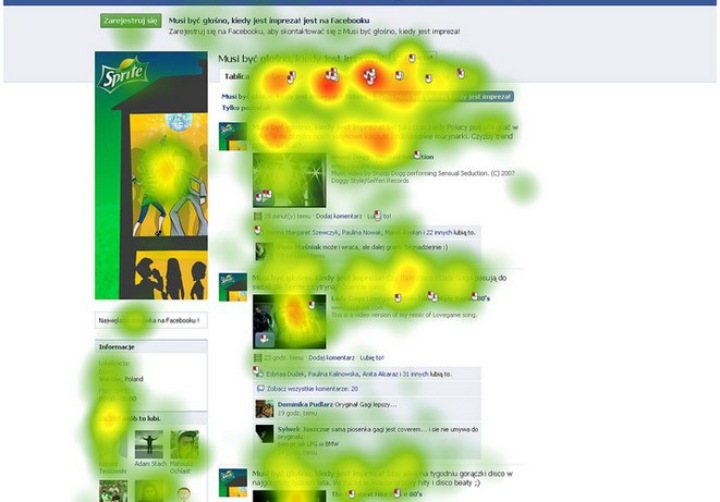 12 Heatmap Findings: Your Roadmap to Conversions