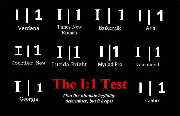 The i:1 test.