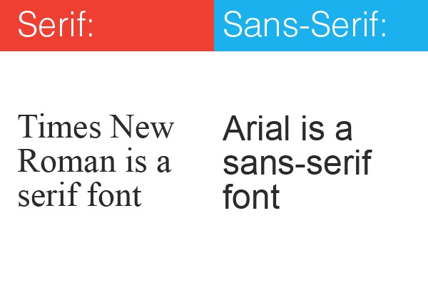 Serifs and Sans-Serifs 