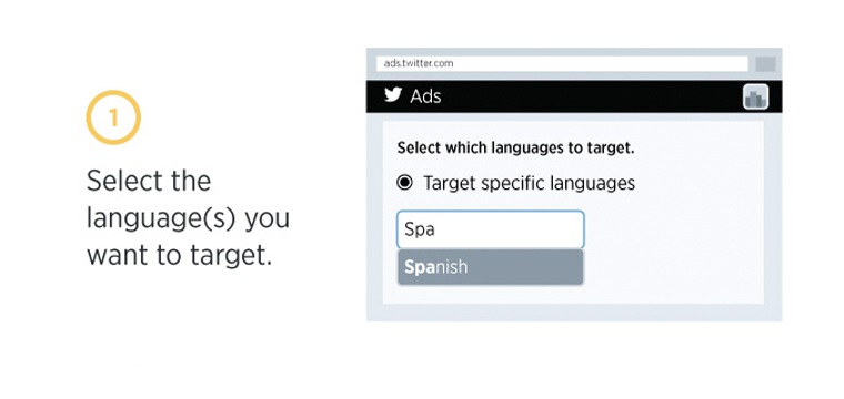 Twitter Introduces Language Targeting For Advertisers