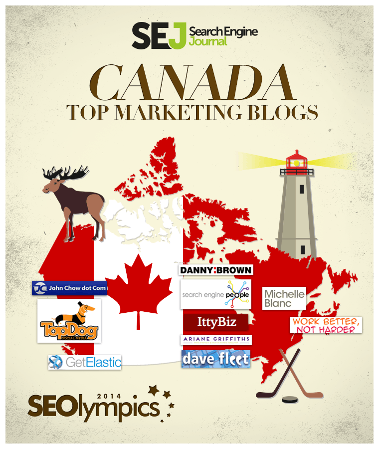 Best of Canada Top Marketing Blogs