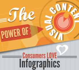 Why Visual Content Marketing Delivers Results [Infographic]