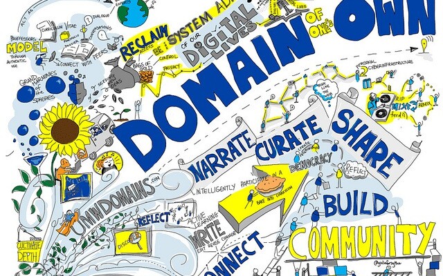 There Is (Still) No Ranking Advantage To Using New Top-Level Domains