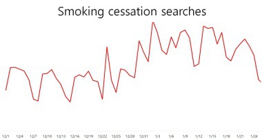 Smoking Cessation_SEJ_4
