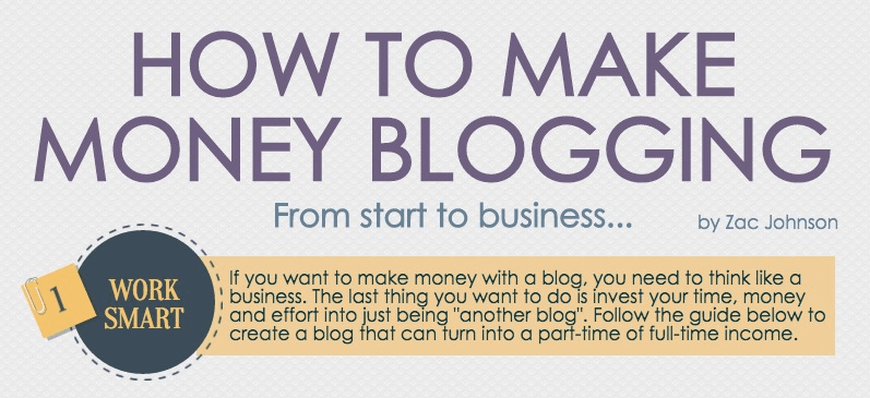 How to Make Money Blogging Infographic