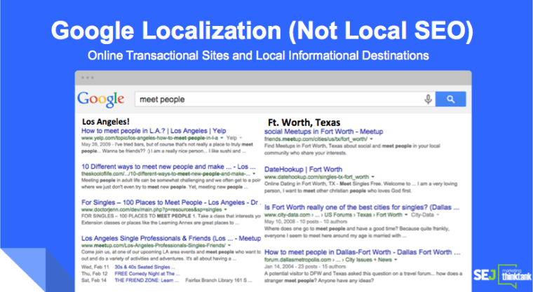 Localized Google Results