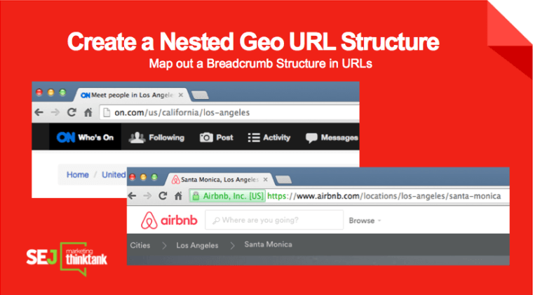 Nested GEO URL Structure