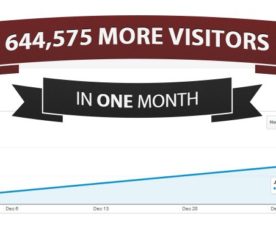 How I Increased Website Traffic by 644,575 Visitors in One Month