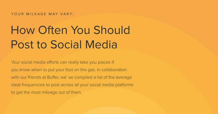 How Often Should You Post on Social Media? See The Most Popular Research [INFOGRAPHIC]
