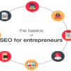 The Basics of SEO Every Entrepreneur Should Know